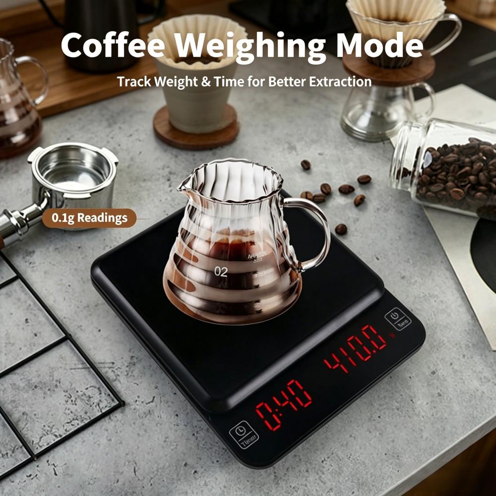 Báscula Digital de Alta Precis - Kitchen With Baking Area reseña y precio