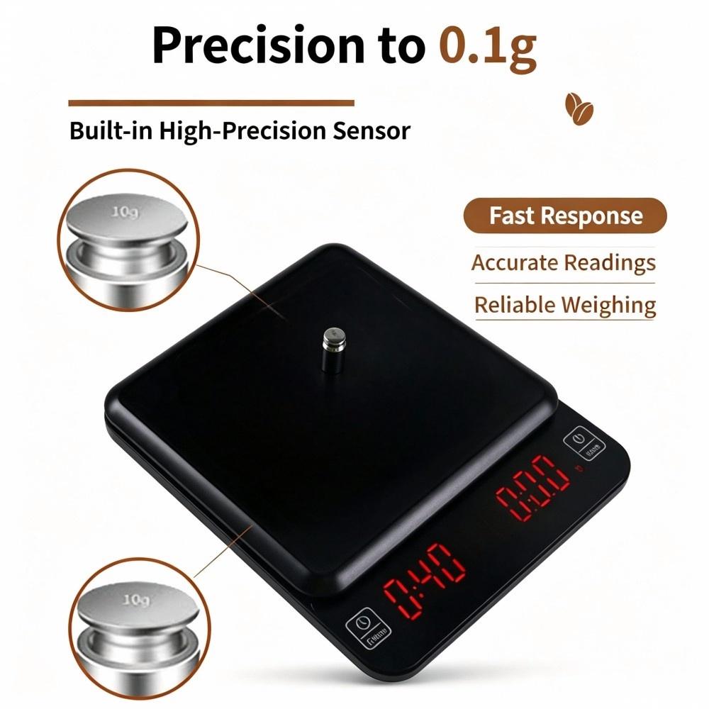 Báscula Digital de Alta Precis - Kitchen With Baking Area reseña y precio
